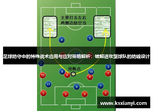 足球防守中的特殊战术应用与应对策略解析：破解进攻型球队的防线设计