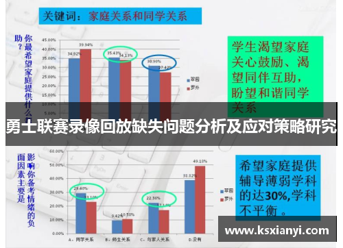 勇士联赛录像回放缺失问题分析及应对策略研究