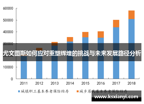 尤文图斯如何应对重塑辉煌的挑战与未来发展路径分析