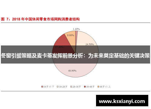 冬窗引援策略及麦卡蒂发挥前景分析：为未来奠定基础的关键决策