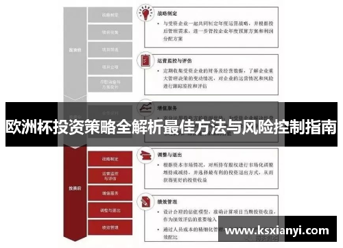 欧洲杯投资策略全解析最佳方法与风险控制指南