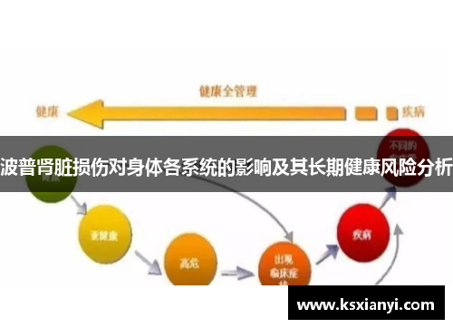 波普肾脏损伤对身体各系统的影响及其长期健康风险分析