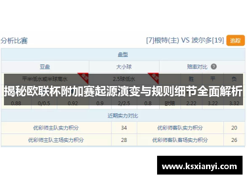揭秘欧联杯附加赛起源演变与规则细节全面解析