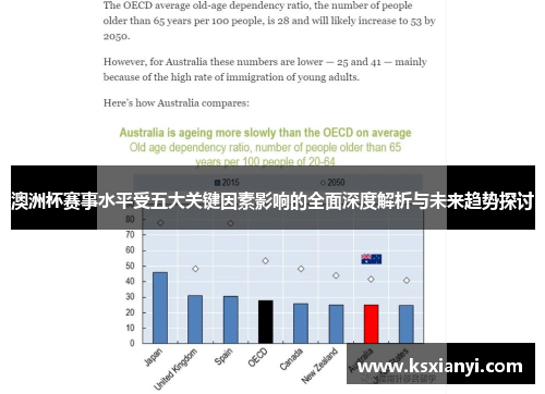 澳洲杯赛事水平受五大关键因素影响的全面深度解析与未来趋势探讨