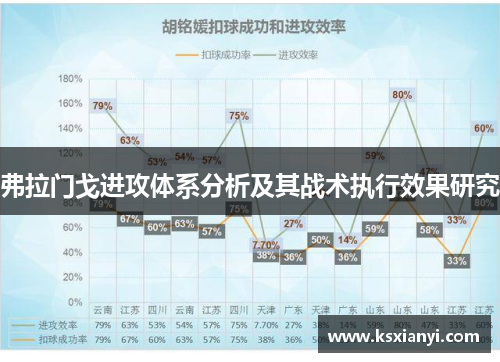 弗拉门戈进攻体系分析及其战术执行效果研究