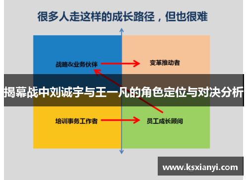 揭幕战中刘诚宇与王一凡的角色定位与对决分析